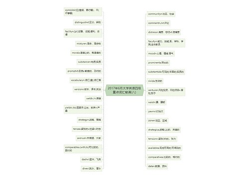 2017年6月大学英语四级重点词汇背诵(八)