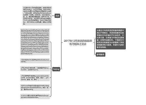 2017年12月英语四级翻译练习题库之北京