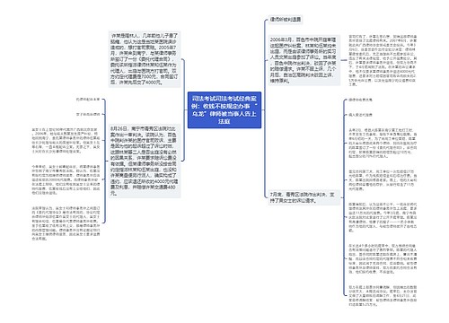 司法考试司法考试经典案例：收钱不按规定办事 “乌龙”律师被当事人告上法庭