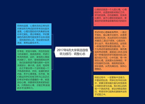 2017年6月大学英语四级听力技巧：调整心态