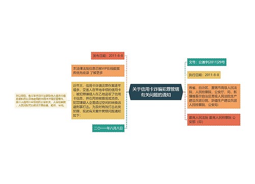 关于信用卡诈骗犯罪管辖有关问题的通知