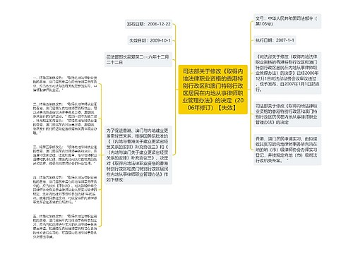 司法部关于修改《取得内地法律职业资格的香港特别行政区和澳门特别行政区居民在内地从事律师职业管理办法》的决定（2006年修订）【失效】