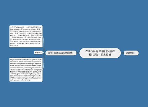 2017年6月英语四级翻译模拟题:中国太极拳