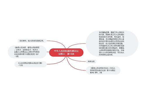 中华人民共和国刑事诉讼法释义：第18条