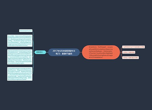 2017年6月英语四级作文练习：旅游不诚信