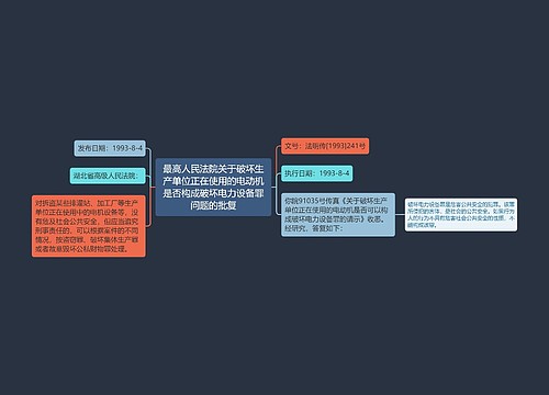 最高人民法院关于破坏生产单位正在使用的电动机是否构成破坏电力设备罪问题的批复