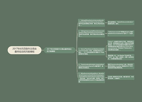 2017年6月四级作文得出最终结论的万能模板