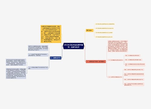 2012年司法考试法理学辅导：法律与经济