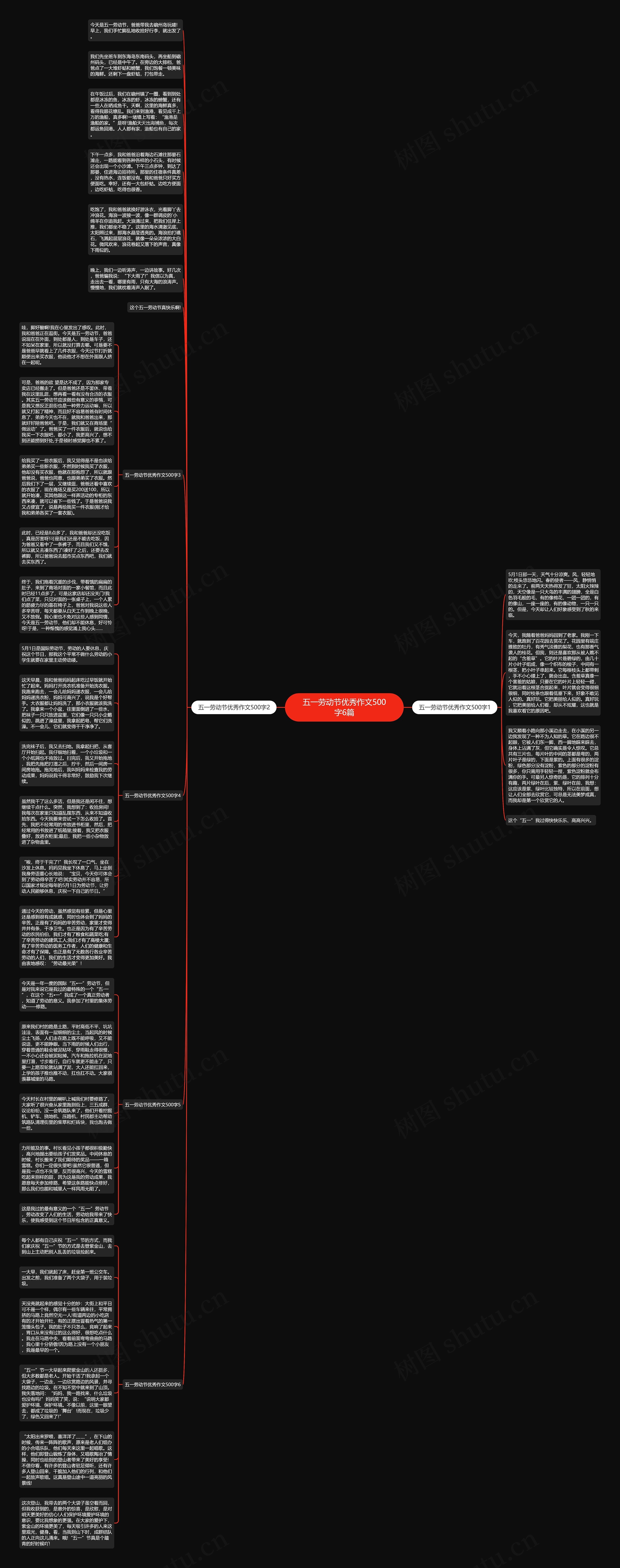 五一劳动节优秀作文500字6篇