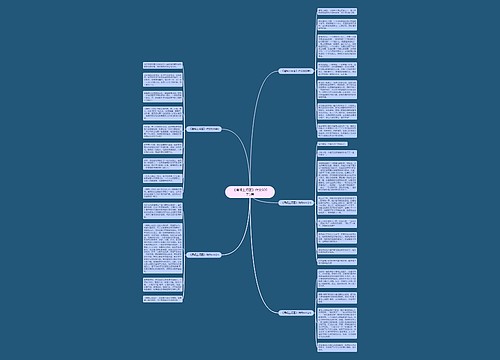 《清明上河图》作文600字5篇