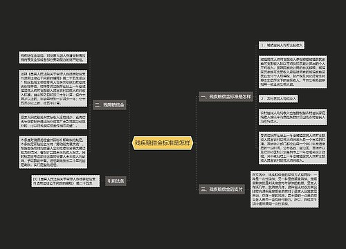 残疾赔偿金标准是怎样