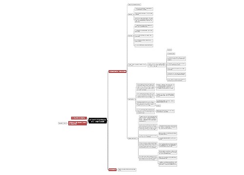 2015年大学英语四级语法讲义：阅读中的倒装