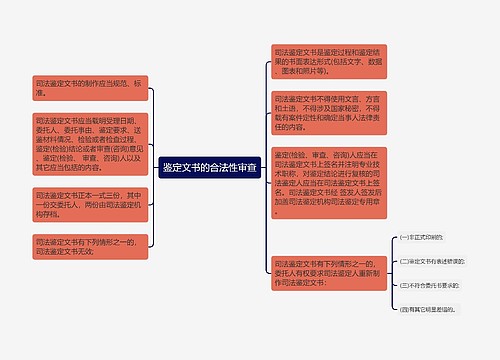 鉴定文书的合法性审查