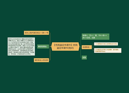 【伤残鉴定申请书】伤残鉴定申请书(格式)