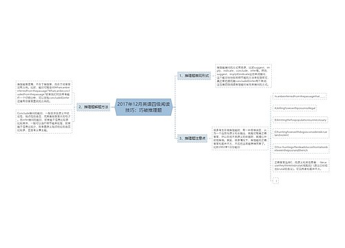 2017年12月英语四级阅读技巧：巧破推理题