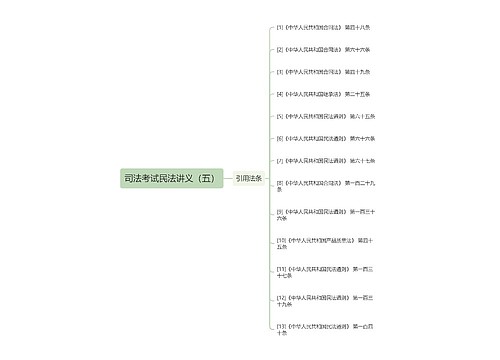 司法考试民法讲义（五）