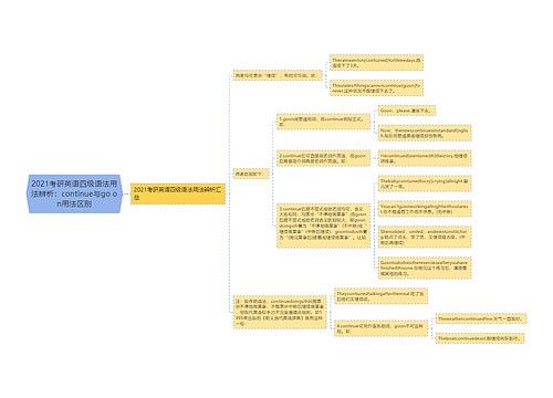 2021考研英语四级语法用法辨析：continue与go on用法区别