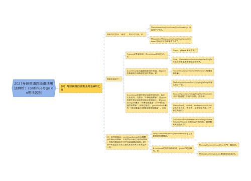 2021考研英语四级语法用法辨析:continue与go on用法区别 2021考研英语四级语法用法辨析:continue与go on用法区别