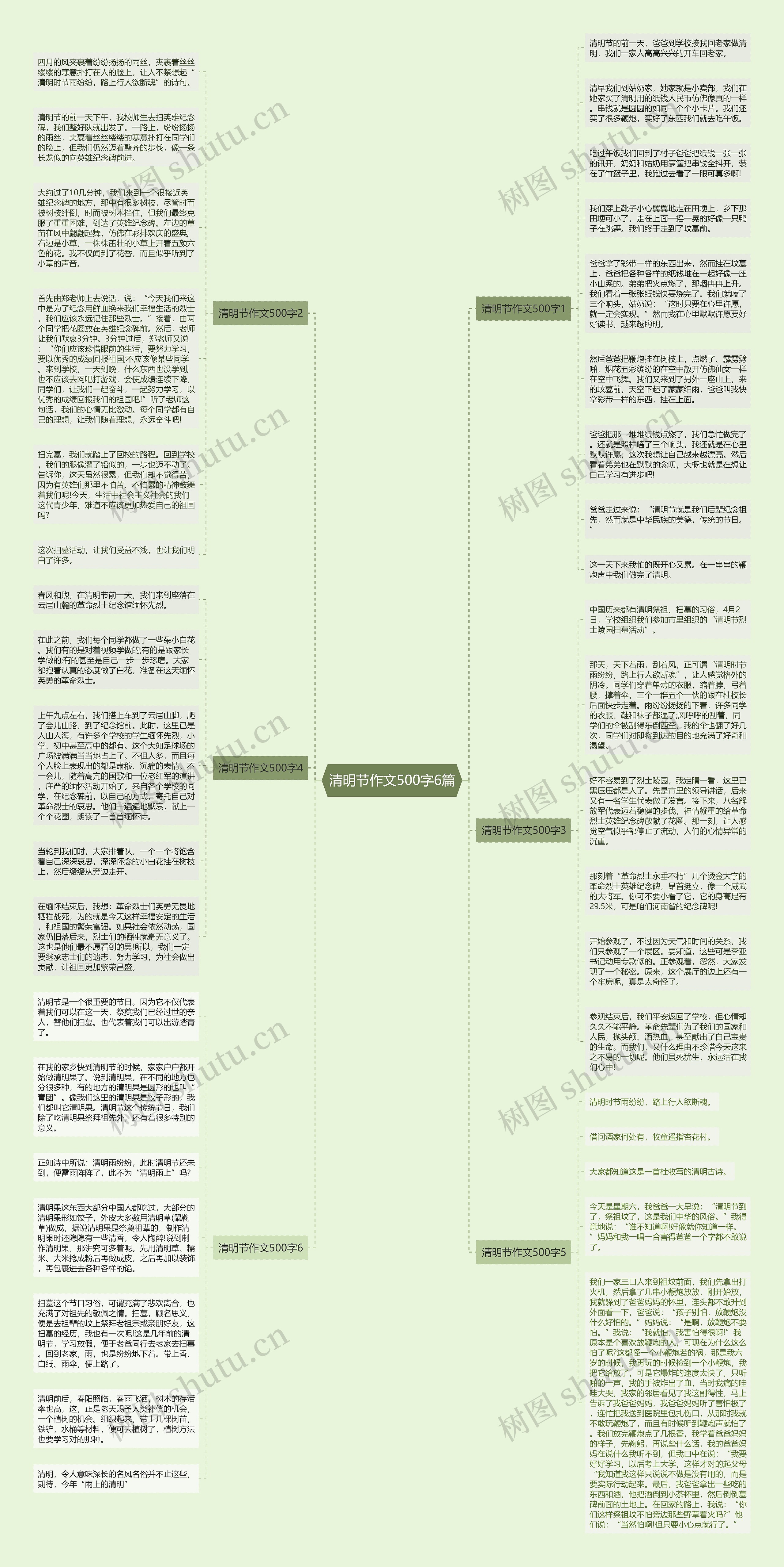 清明节作文500字6篇思维导图