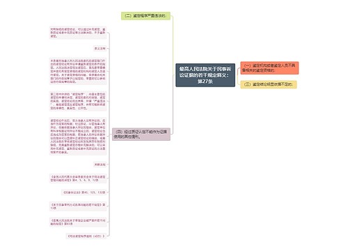 最高人民法院关于民事诉讼证据的若干规定释义：第27条