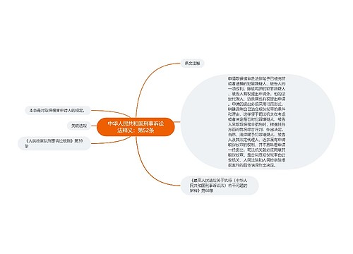 中华人民共和国刑事诉讼法释义：第52条