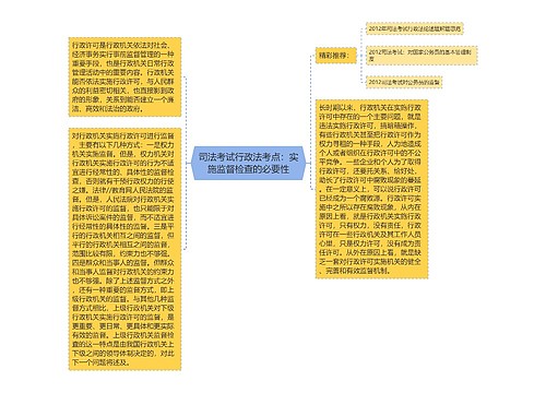 司法考试行政法考点：实施监督检查的必要性