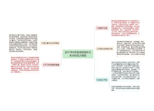 2017年6月英语四级听力失分的五大原因