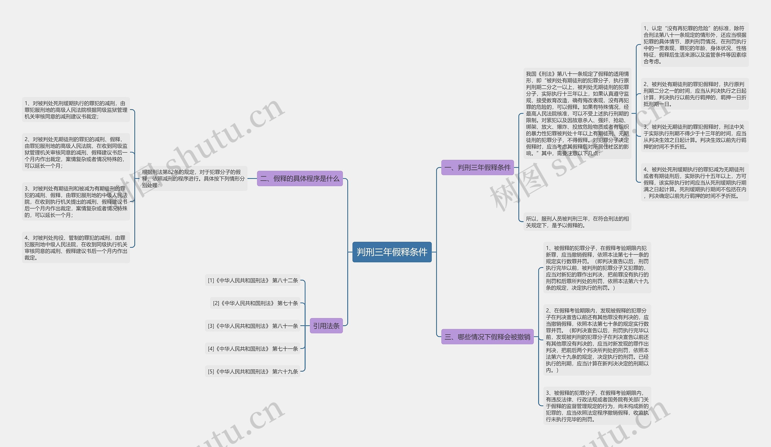 判刑三年假释条件 判刑三年假释条件