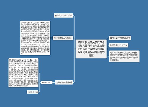 最高人民法院关于反革命犯被判处有期徒刑宣告缓刑但未剥夺政治权利者是否享受政治权利等问题的批复