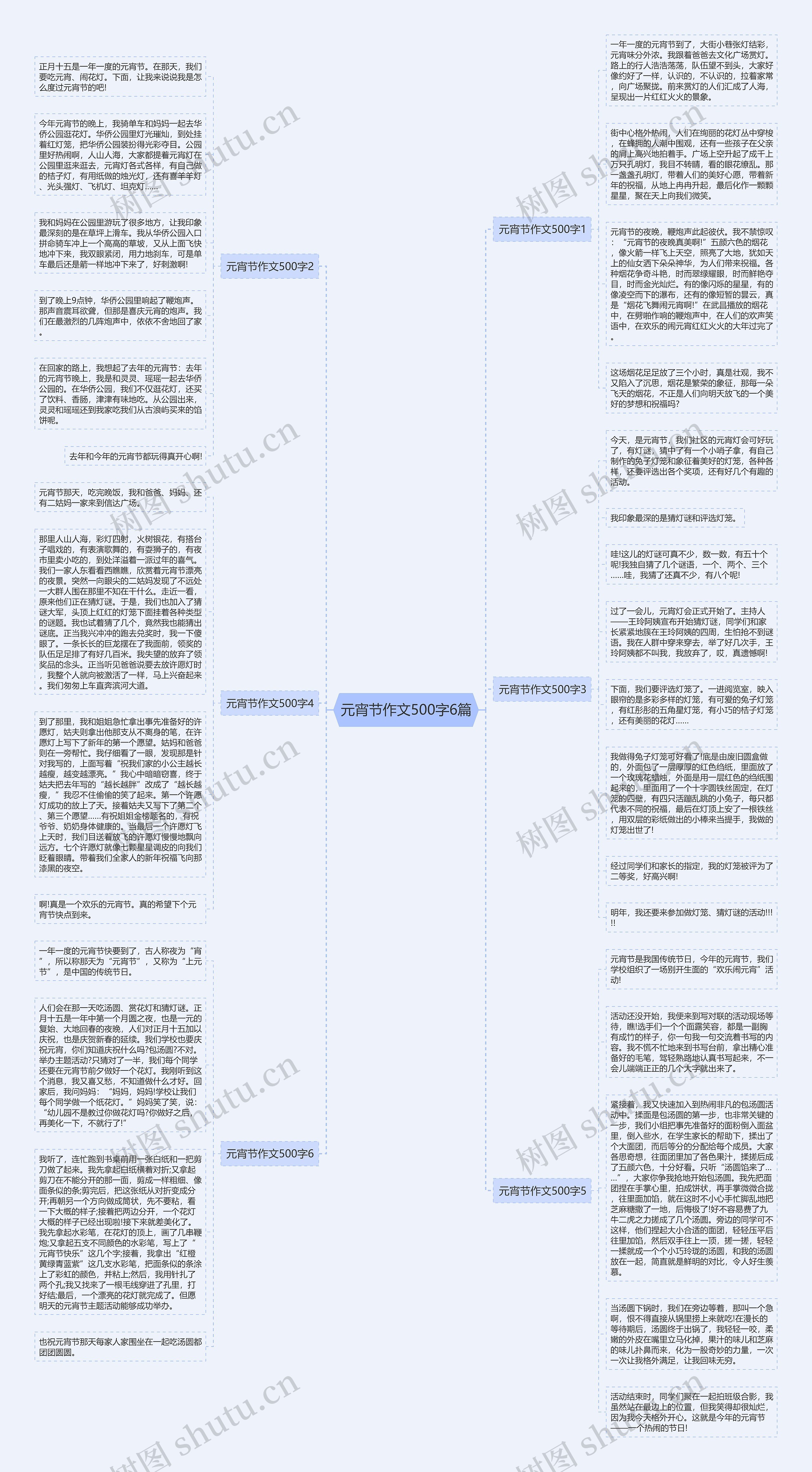 元宵节作文500字6篇思维导图