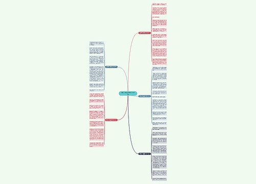 清明节的随想作文600字5篇