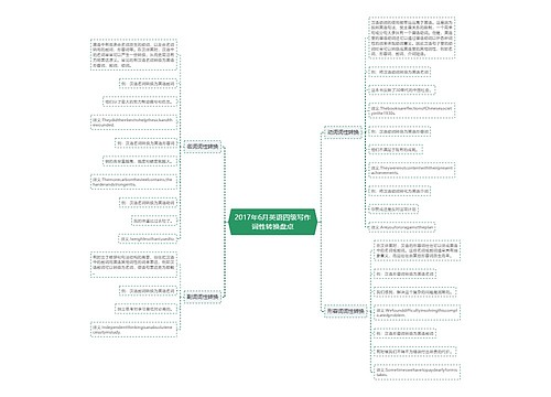 2017年6月英语四级写作词性转换盘点