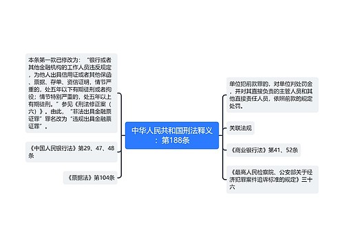 中华人民共和国刑法释义：第188条