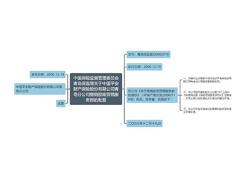 中国保险监督管理委员会青岛保监局关于中国平安财产保险股份有限公司青岛分公司撤销胶南营销服务部的批复