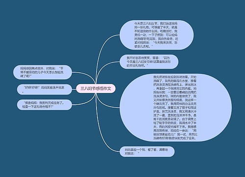 三八妇节感悟作文