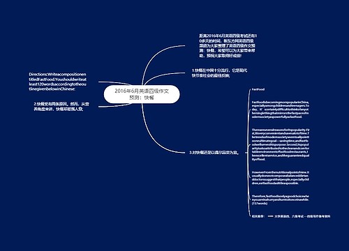 2016年6月英语四级作文预测：快餐