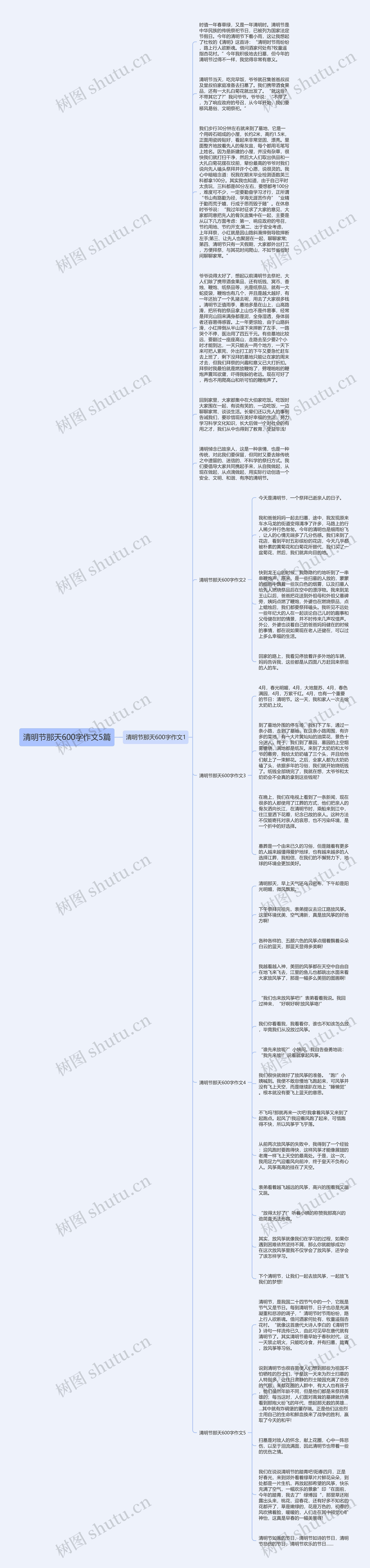 清明节那天600字作文5篇思维导图