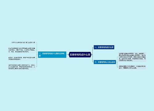 恶意辱骂构成什么罪