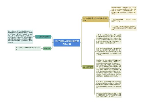 2022残疾人评定标准收费怎么计算