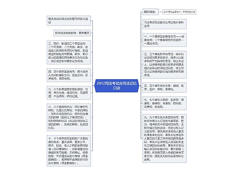 2012司法考试合同法记忆口诀