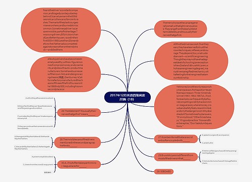 2017年12月英语四级阅读20篇（18）