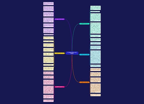 2022观看元旦节目500字作文6篇