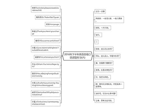 2016年下半年英语四级口语话题练习(六)