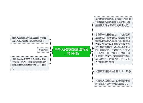 中华人民共和国刑法释义：第164条