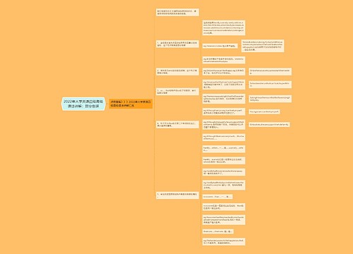 2022年大学英语四级高级语法讲解：部分倒装