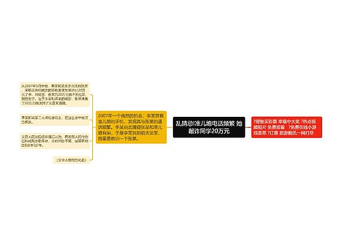 乱猜忌!准儿媳电话频繁 她敲诈同学20万元