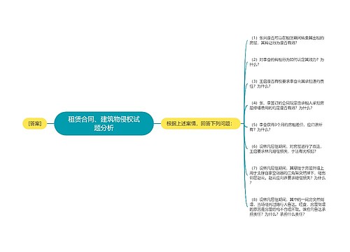 租赁合同、建筑物侵权试题分析