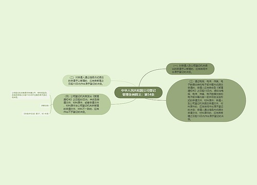 中华人民共和国公司登记管理条例释义：第54条