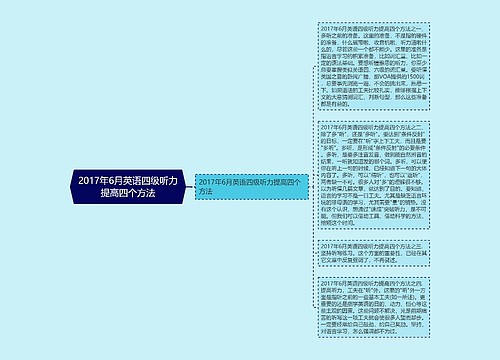 2017年6月英语四级听力提高四个方法