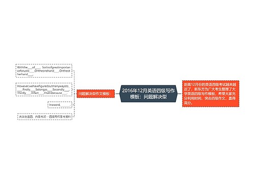 2016年12月英语四级写作模板：问题解决型